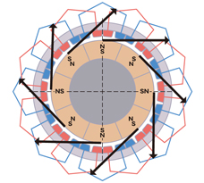 新スロットレス